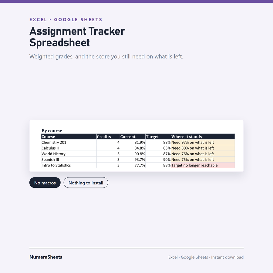 Assignment Tracker — screenshot of the real thing