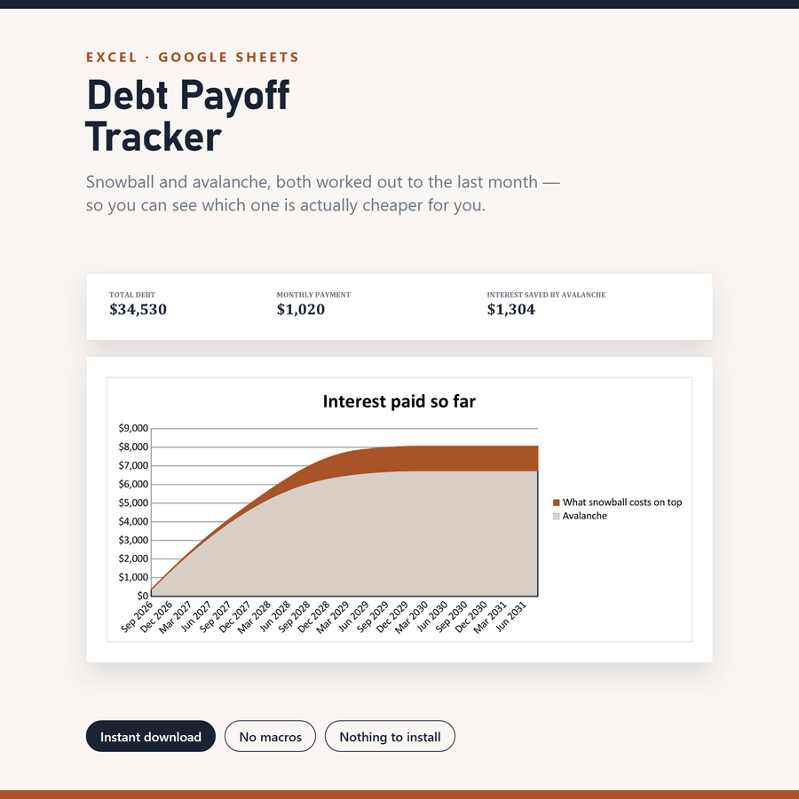 Debt Payoff Tracker — screenshot of the real thing