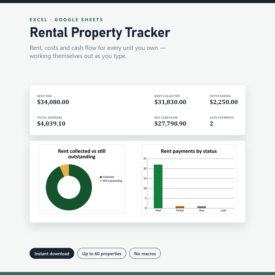 Rental Property Tracker — screenshot of the real thing